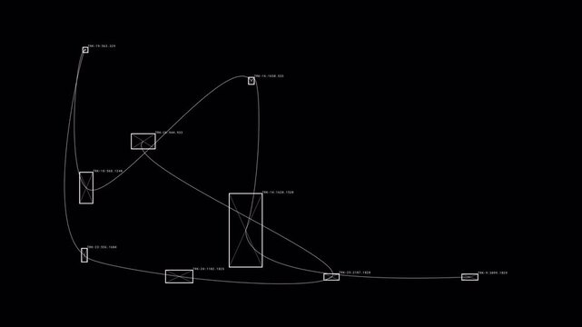 Dynamic cyclic object tracking visualization: chaotic AI scans connecting nodes on black background