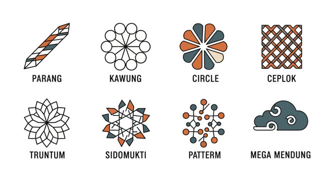 Indonesian Batik Patterns Collection: Parang, Kawung, Ceplok, Truntum, Sidomukti