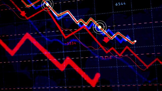 Financial stock market graph showing a sharp downward trend with red and blue lines on a dark background