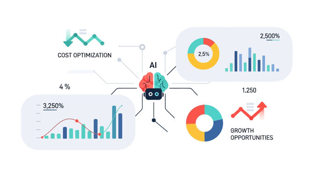 AI-Driven Business Analytics Dashboard for Cost Optimization and Growth Opportunities