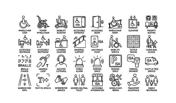 Wheelchair accessibility line art icons with ramps elevators and support symbols
