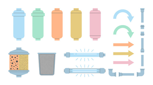 Collection of water filter cartridges and plumbing parts.