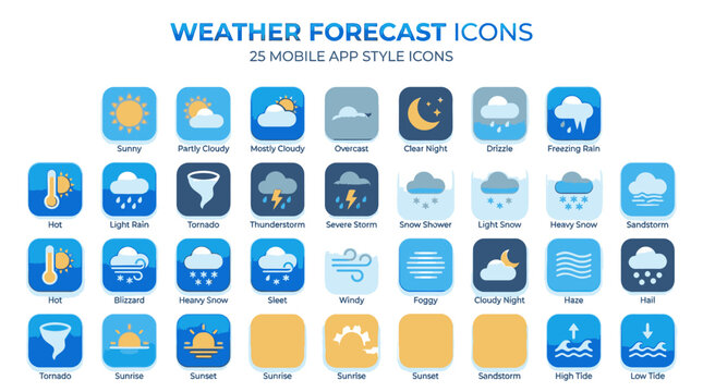 Weather forecast icons on screen.