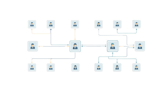 A detailed flowchart diagram displays various people icons connected by thin arrows illustrating a complex hierarchy and communication network structure.