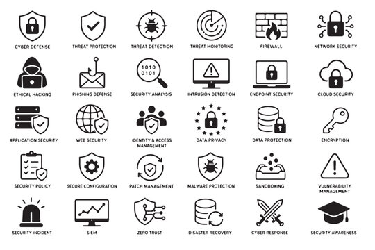 Cyber defense icon set featuring threat detection, firewall, encryption, zero trust, SIEM, phishing protection, cloud security, malware defense, and cybersecurity management symbols.