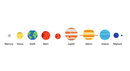 Solar System Planets - Mercury, Venus, Earth, Mars, Jupiter, Saturn, Uranus, Neptune © Dadi
