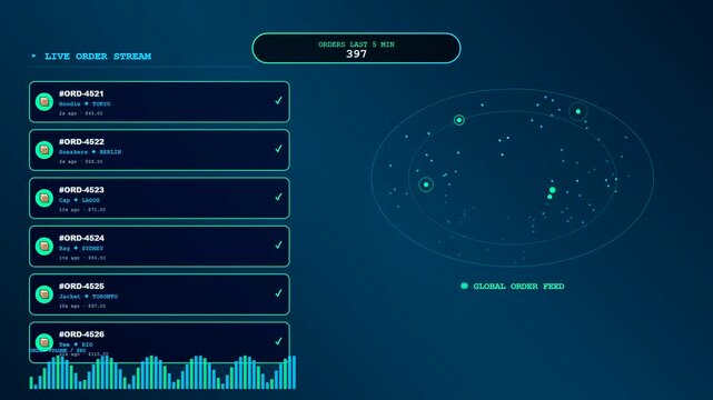 A digital social commerce overlay displays shifting data trends as purchase notifications emerge across a glowing interface of cascading lists and pulsating audio wave graphs