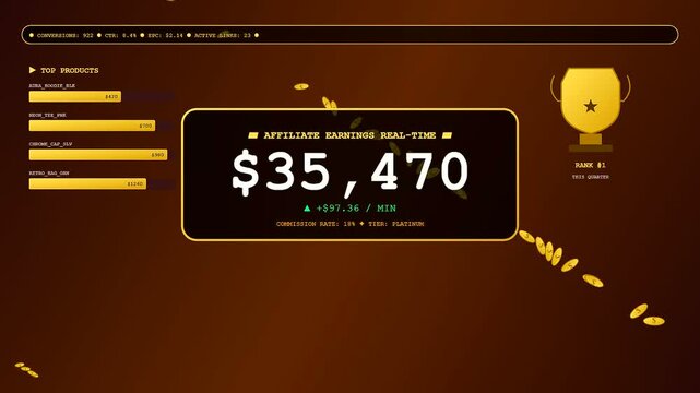A social commerce overlay display tracking numeric financial gains in a digital sequence of increasing currency values presented against a warm mahogany gradient light backdrop