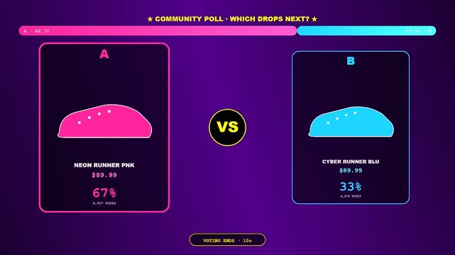 A digital social commerce overlay displays shifting voting statistics between two product icons inside a vibrant purple interface designed for live online community engagement sessions
