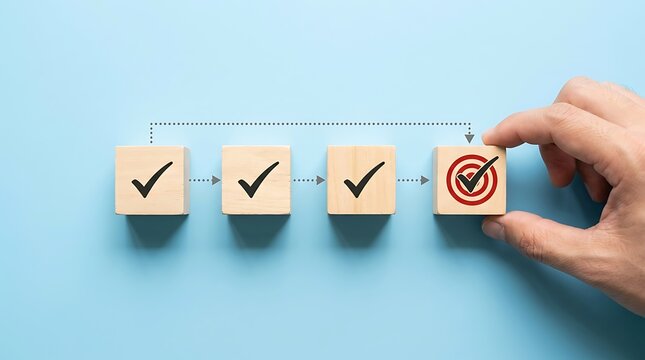 Business checklist process with target goal