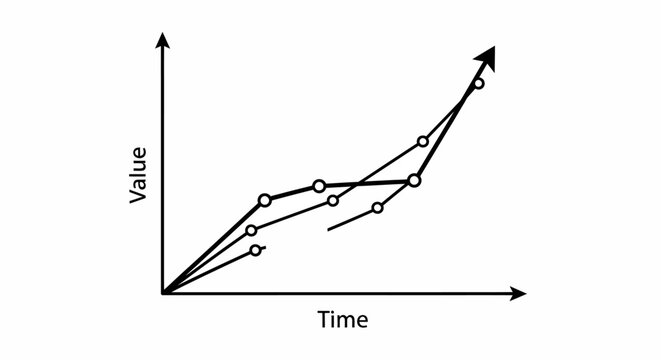Value Vs Time Line Graph Minimalist Vector Illustration
