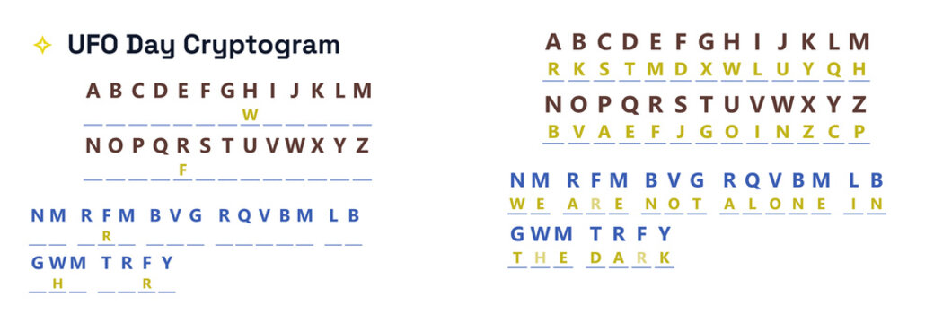UFO Day Cryptogram displaying coded messages and symbols  