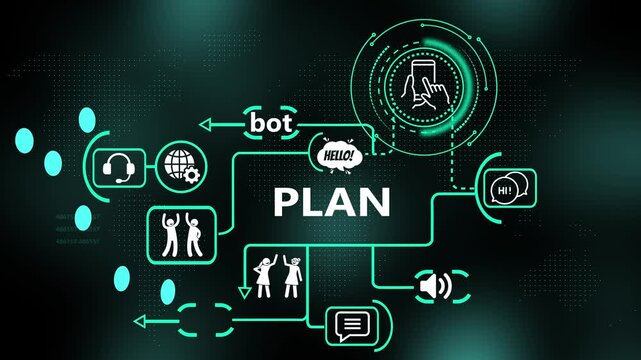 Digital business planning infographic with ai chatbot and communication