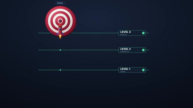 Rocket launching upward through level checkpoints to reach a target goal in a progress animation
