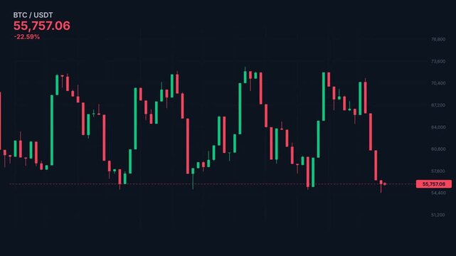 Cryptocurrency candlestick trading chart with bullish and bearish price action moving on dark screen