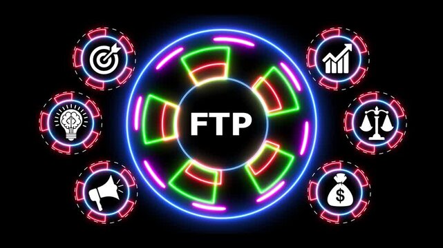 Central FTP text surrounded by animated neon circles and business icons.