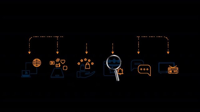 Animated outline icon of banner with magnifying glass, symbolizing analysis and monitoring in public relations business communication and corporate branding in alpha channel