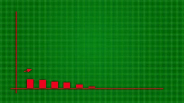 Business growth concept in graph chart showing marketing sales profit increasing to future target, growing business concept, hi-tech style technology chart with a grid, arrows axis, 4k animation