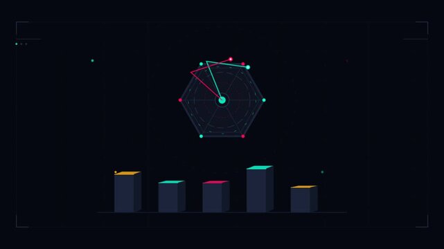 Animated data visualization with hexagon radar chart and bar graph