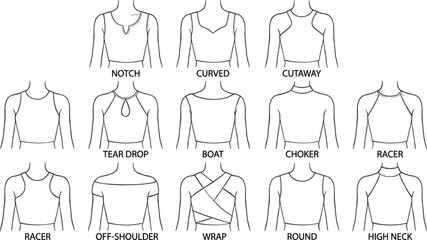 Naklejka premium Fashion infographic vector showing different types of necklines for women blouses tops dresses and apparel design technical illustration