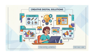 Creative digital solutions workflow illustration, content creation marketing design services business vector concept © Meherun