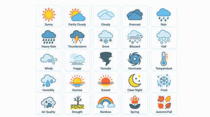Fototapeta premium Weather forecast icons on white background.