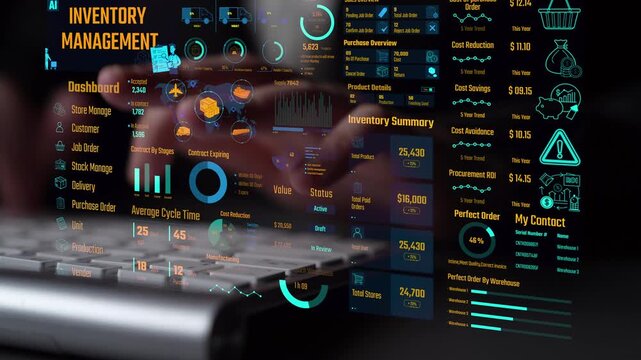 Inventory management dashboard showing supply chain performance, stock levels, order cycle times, cost reduction, and procurement ROI. Inventory tracking, and streamline warehouse efficiency. Thunk