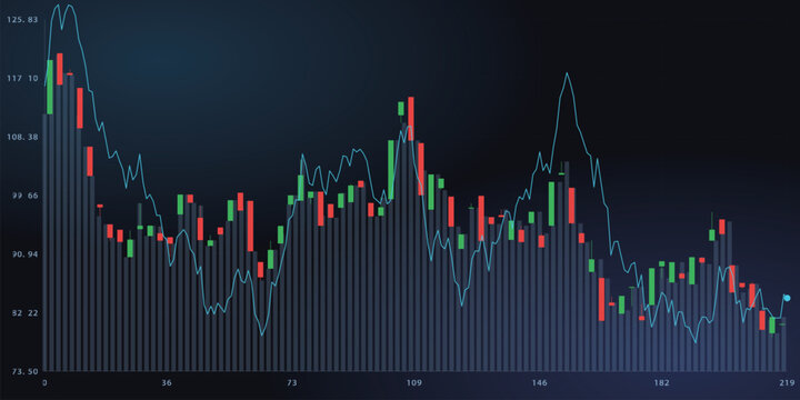 Financial stock market graph with candlestick chart and trend line vector illustration