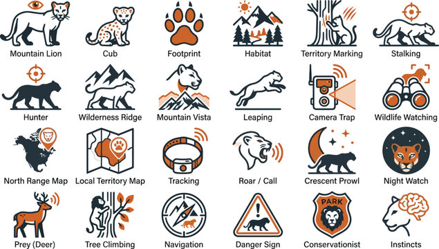 Mountain Lion Icons Flat Vector Illustrations On White Background