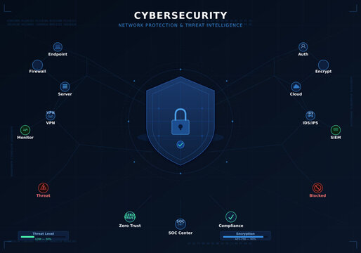 Cybersecurity Network Protection Shield with Firewall Encryption and Threat Detection Vector Illustration