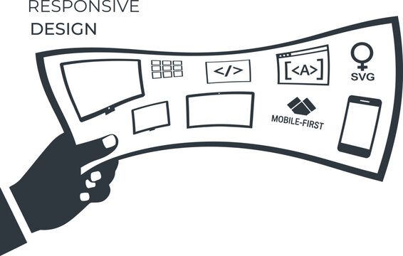 Responsive web design concept with multiple devices and coding symbols