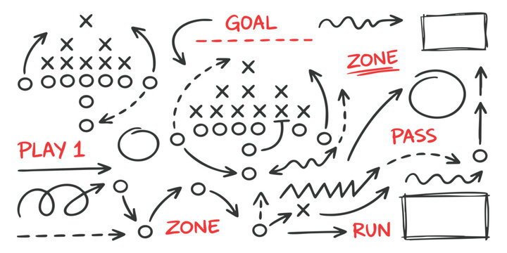 American football strategy play book diagram with tactical arrows and player positions drawn on white board
