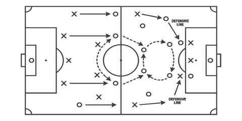 Soccer field tactical drawing showing player positions and movement arrows for a professional game strategy © GraphixEra