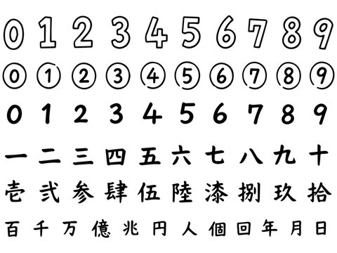 手書き風のアラビア数字と漢数字と大字と単位セット