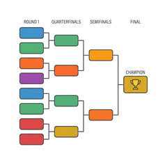 Fototapeta premium Competition bracket chart displaying match progression and championship outcome.