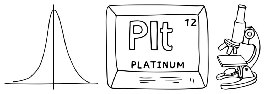 Hand drawn sketches featuring a bell curve, a platinum element tile, and a lab microscope. This science kit includes a statistical distribution graph, a precious metal block, and a magnifying tool for