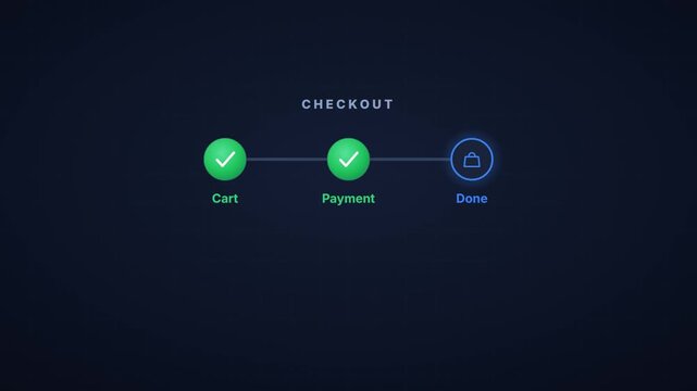 Animated checkout progress steps with cart payment and order complete for online shopping