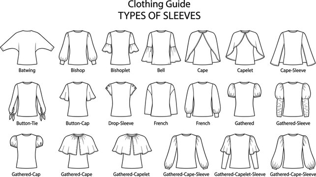 Types of Sleeves Clothing Guide Fashion Technical Flat Sketch Vector Chart Displaying Various Blouse Arm Styles Outline Diagram