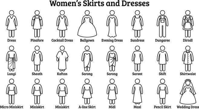 Women Skirts and Dresses Fashion Silhouette Line Icons Chart Displaying Various Female Apparel Styles Infographic Design Template