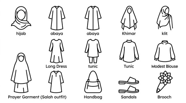 Muslim Women Fashion Icon Sheet Set &ndash; Hijab, Abaya, Modest Clothing Vector Collection