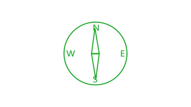 navigating compass needle direction orientation animation.