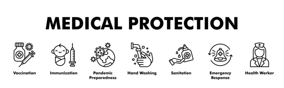 MEDICAL PROTECTION web banner icon vector illustration concept with icon of Vaccination, Immunization, Pandemic Preparedness, Hand Washing, Sanitation, Emergency Response, Health Worker