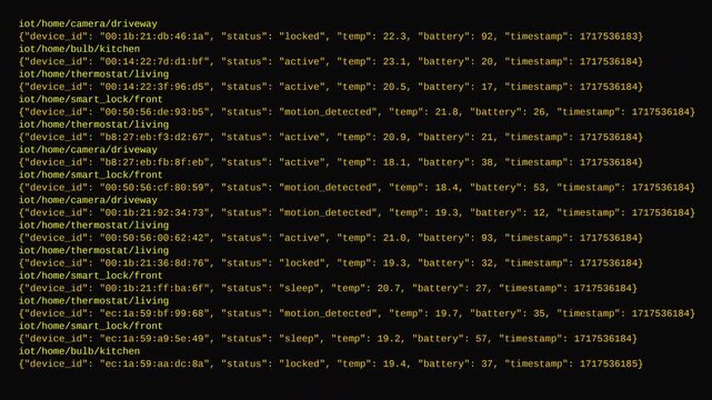 IoT MQTT Protocol Payload Interception Smart Home Device Vulnerability Hacking Code Terminal Scrolling Data For Cyber Security Network Privacy Surveillance And Information Technology Infrastructure