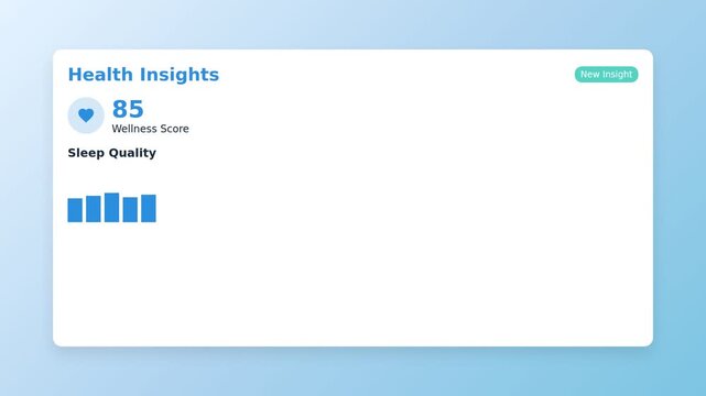 Healthcare dashboard analytics minimal flat animation cold blue white soft teal background heart icon wellness score sleep chart activity trend line hydration card new insight