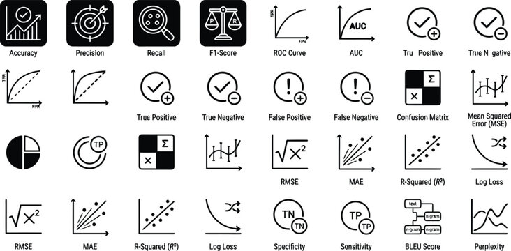 Vector icon set of machine learning model evaluation metrics data science performance algorithms statistics validation tools and artificial intelligence parameters