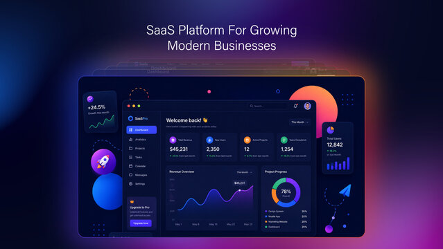 SaaS Website Presentation Animation Template