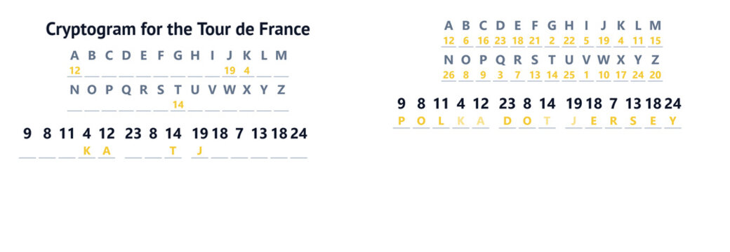 Advanced French Cycling Codebreaker Game for Sport Magazine Layouts and Creative Design