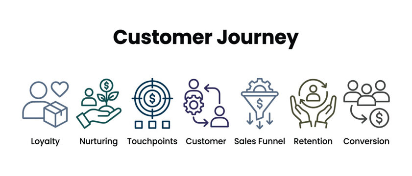 Customer journey marketing business line icon set. Loyalty box, nurturing hand plant, touchpoints target, sales funnel gear, retention hands and user conversion.