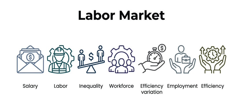 Labor market employment line icon set. Salary envelope, worker gear, inequality scale, workforce community, efficiency stopwatch, employee hands and time management productivity.