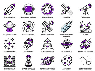 Space Icons Set: Rocket, Astronaut, Planet, Satellite, Telescope, UFO, Galaxy © Paket
